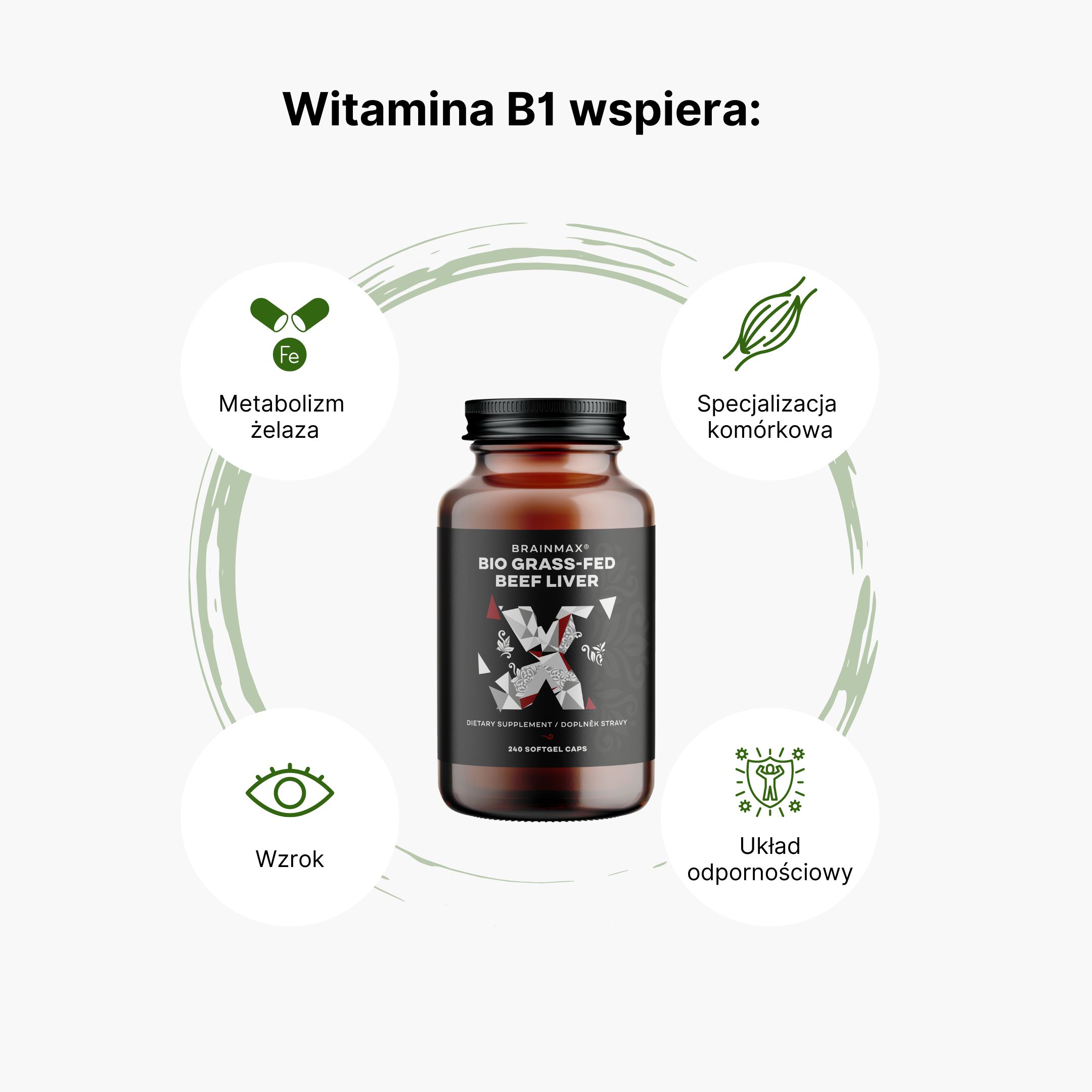 (Polština) Vitamin A podporuje